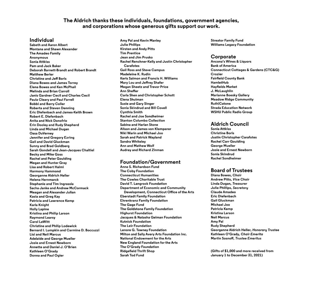 List of Museum supporter names for 2021.